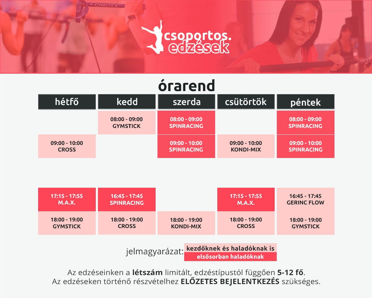 Csopi órarend 2025 Csopi órarend 2025